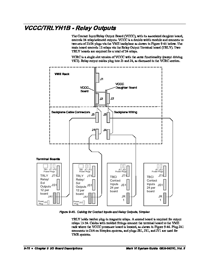 First Page Image of IS200TRLYH1BEC GEH-6421C, Vol. II of II System Guide for the Speedtronic Mark VI Turbine Control Instruction Guide.pdf